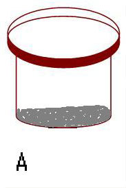 material for candle making