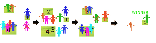 fun games